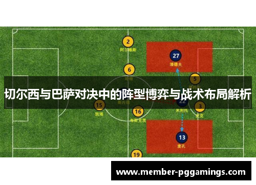 切尔西与巴萨对决中的阵型博弈与战术布局解析