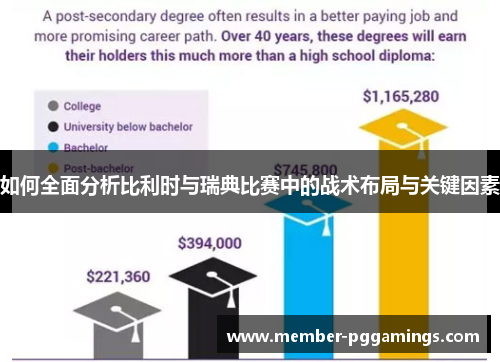 如何全面分析比利时与瑞典比赛中的战术布局与关键因素