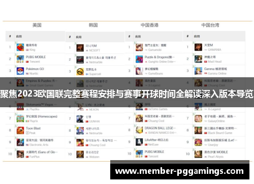 聚焦2023欧国联完整赛程安排与赛事开球时间全解读深入版本导览